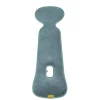 Lits De Voyage Et Accessoires-Aeromoov Air Layer Tapis antitranspiration pour Groupe 1 Menthe