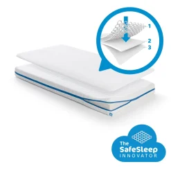Matelas-Aerosleep Pack Evolution 2-en-1: Matelas + protecteur 3D 60x120cm