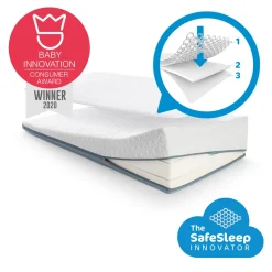 Matelas-Aerosleep Pack Evolution Premium: Matelas + protecteur 3D 60x120cm